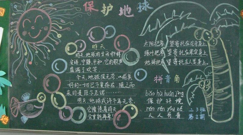地球日精美黑板报 地球日精美黑板报