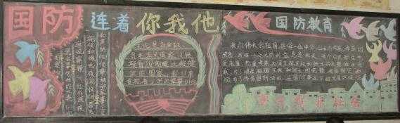 国防知识黑板报资料