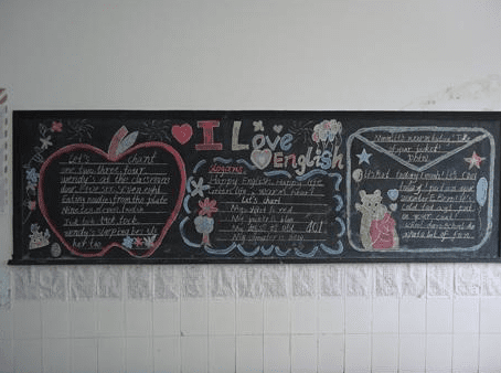 六年级第二学期黑板报