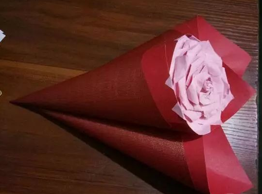 ��ֽ��õ�廨ͼ��Ĳ���