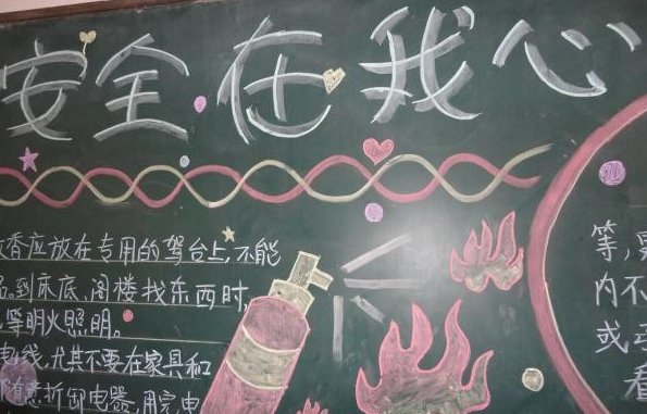 2015005415975970729de6f27325879.png ¼ÓÓÍÕ¾°²È«ÖªÊ¶ºÚ°å±¨