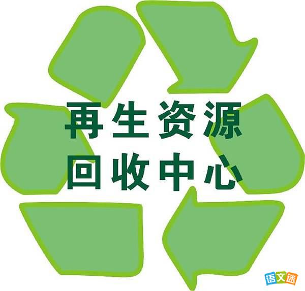 有关废品回收的英语作文