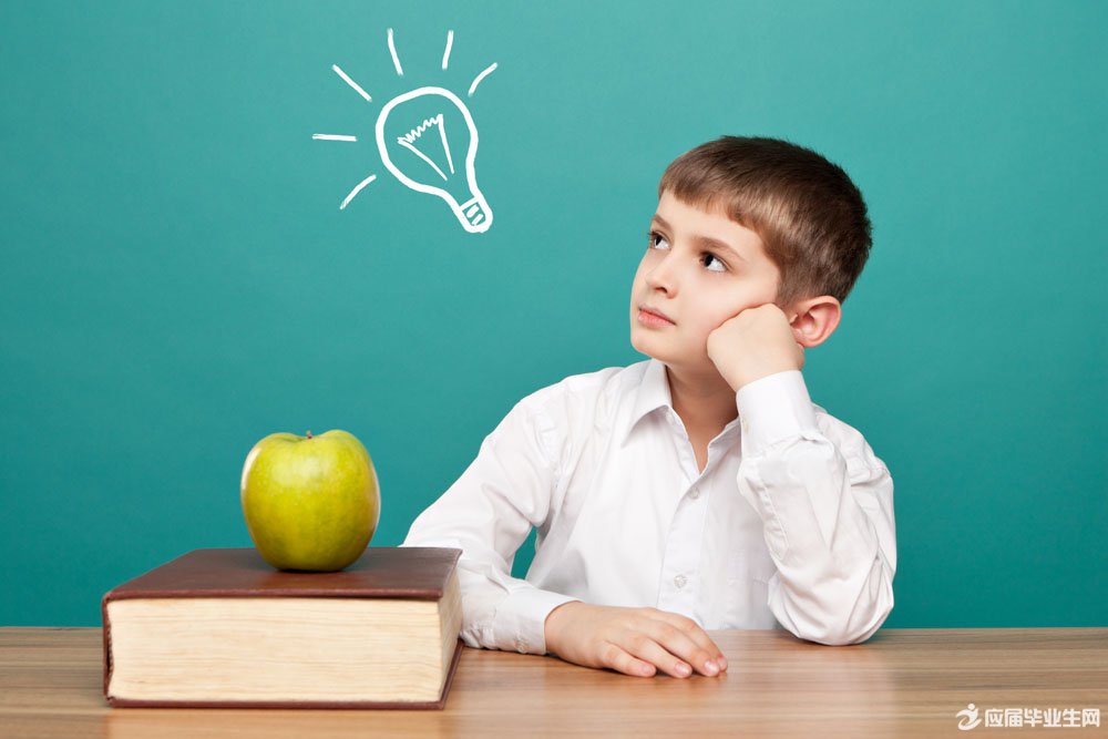 �¿��ķ�˼���ܽ�