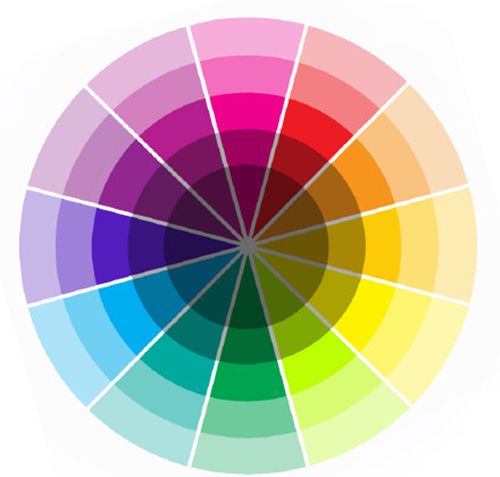 ����ɫ�ʵĳ�������