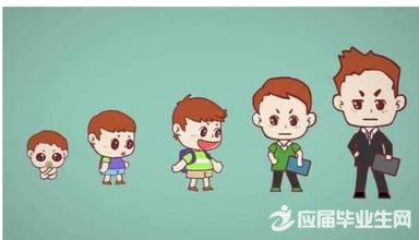 �ɳ��Ĺ������Ĵ�ȫ