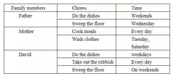 ����Ӣ�����ģ�����