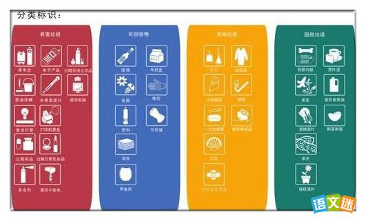 �������������������Ӣ������