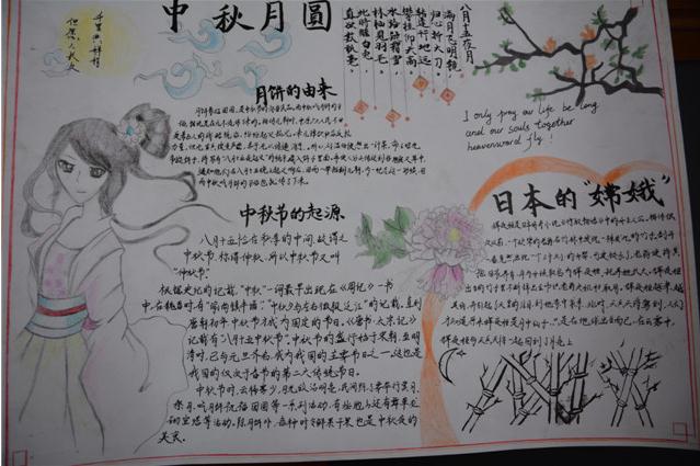 2016关于中秋节手抄报内容