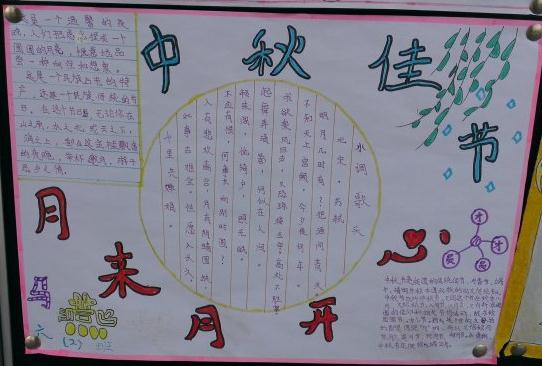 2016关于中秋节手抄报内容