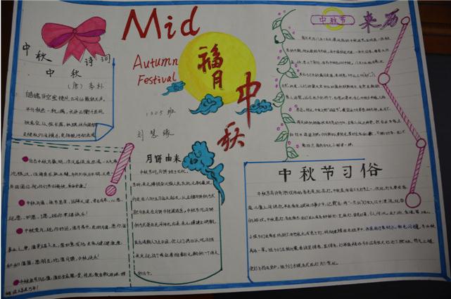 2016关于中秋节手抄报内容