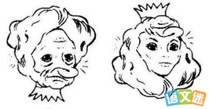 �������£��ǶȵĲ�ͬ