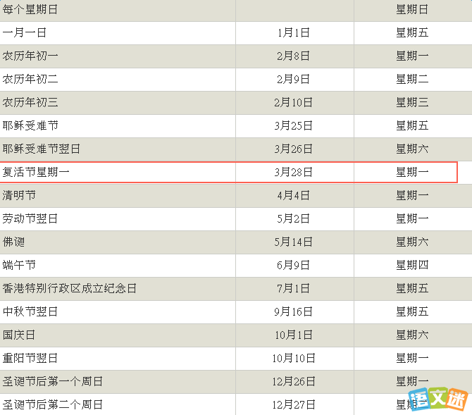 20106����۸���ڼ�����ʲôʱ��