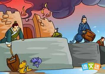 ����ʧ���꼰����Ĺ���