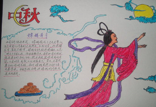 �����ѧ���ֳ��������ز�