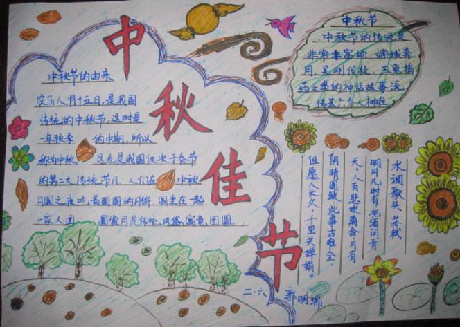 ������ֳ�������ͼƬ����