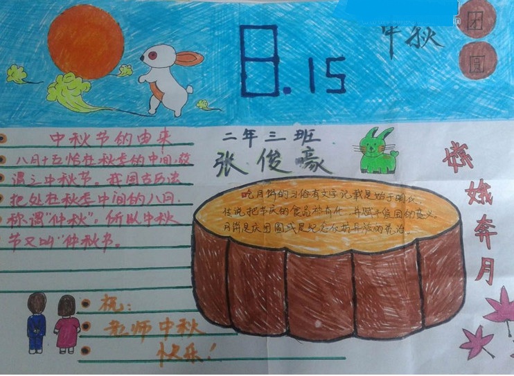 �����ֳ����ز�����