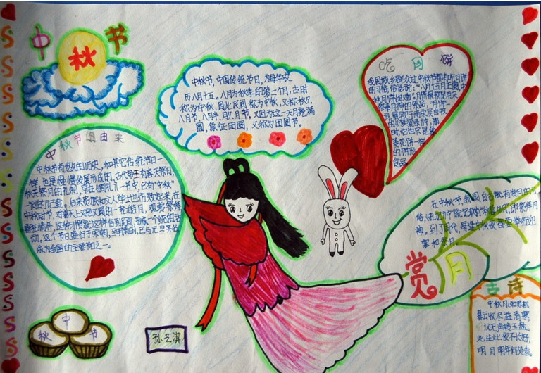 �����ֳ����ز�����