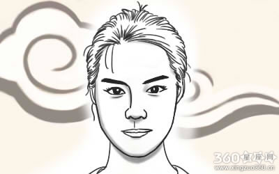 丹凤眼的女人优缺点分别是什么