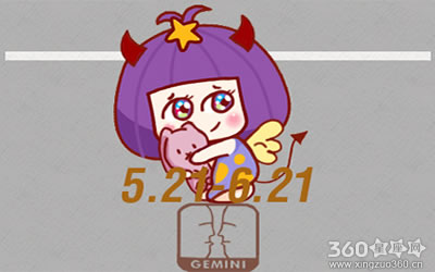 2019年双子座每月运势