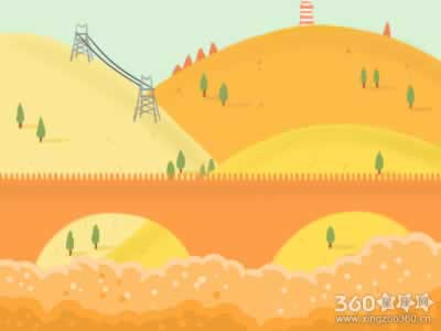 ���ڹ�����׬��Ǯ�����������ص�