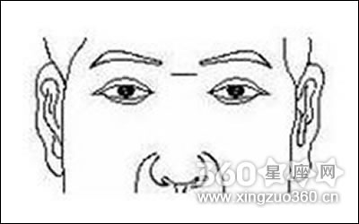 �����ͷ������ͼ���ȫ