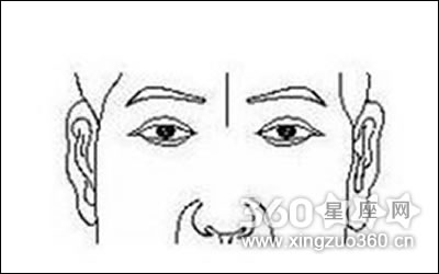 �����ͷ������ͼ���ȫ