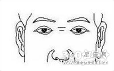 �����ͷ������ͼ���ȫ