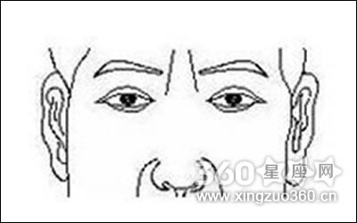 �����ͷ������ͼ���ȫ