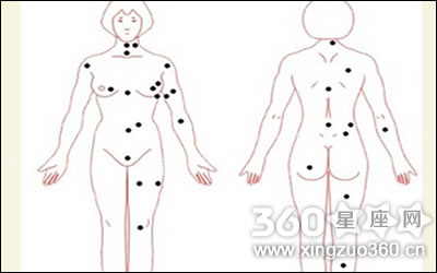 Ů��ȫ���������_Ů������ȫ����