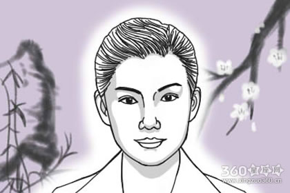 ���ϵ�����ͼ���ȫ ����ʲô˵��