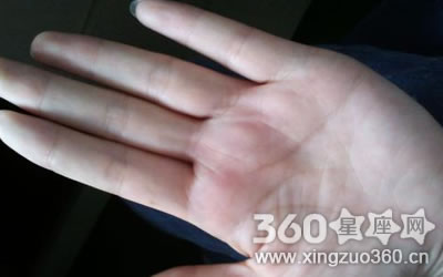 �����߶����Ƿ�Ԥʾ�������Ѿ�