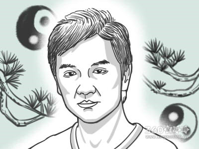 ÷��������׼�� �˵������ܹ����е�֪��