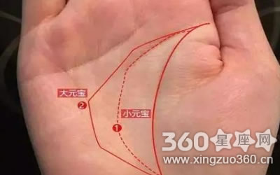 Ů����������ͼ���ȫԪ����