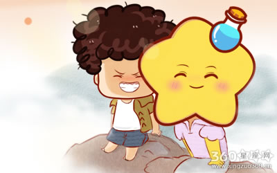 �Ը����� �����κ���Լ����������