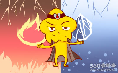 �Ը����� �����κ���Լ����������