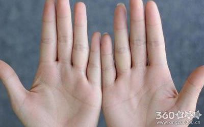 ����������������ͼ���ȫ