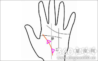 ����������������_�����߳��������ƺò���