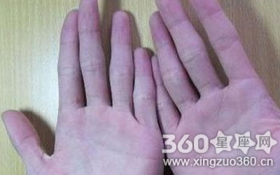 �ٶ�������ͼ��������˵��ʲô