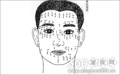 �������λ��������_���������ʲô