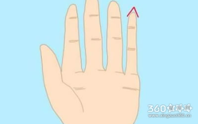 Ů�����������Ҵ���ʲô����