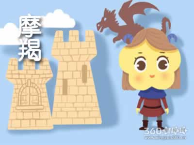 �ĵ����� �������µ��Ĵ�����