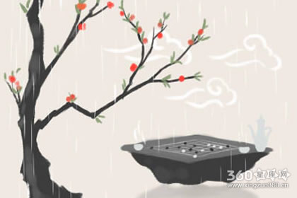 �ſ���ֲʲôֲ���������вƷ�ˮ