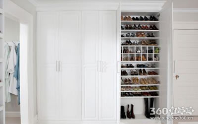 Ь����õķ�λ�кη�ˮ����