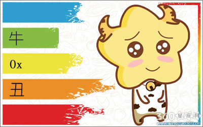 ������ʳ���ĵ�ѹ�־�������ʧ����Ф