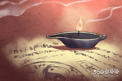 ������б�ǵķ��� �Ƿ��Ӱ����˵Ľ���