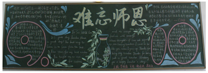 教师节黑板报题目