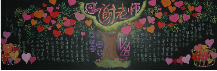 教师节黑板报题目
