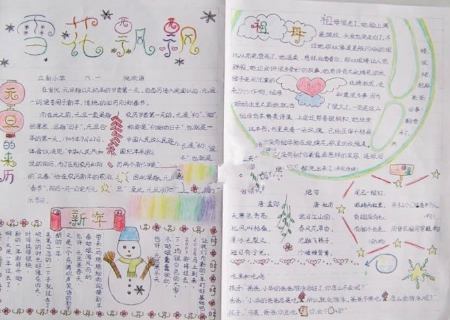 Ư���Ķ����ֳ���