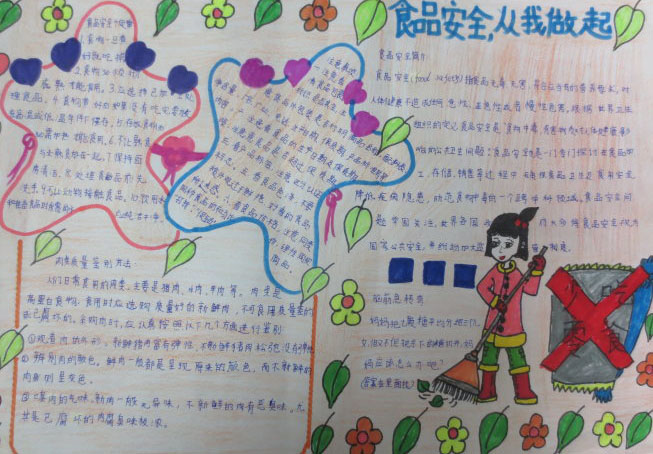 ��ȫ֪ʶѧϰ�ֳ���