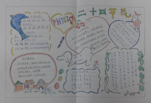 ʶ�������ֵ��ֳ���